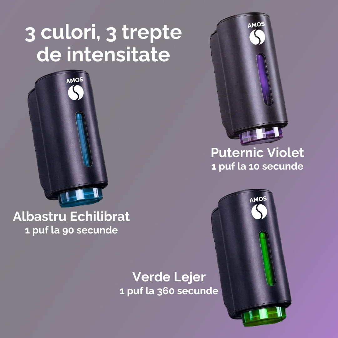 Pachet Amos mini Purple - difuzor negru parfum + set purple cu 7 parfumuri de rezervÄƒ - Auto Alorria