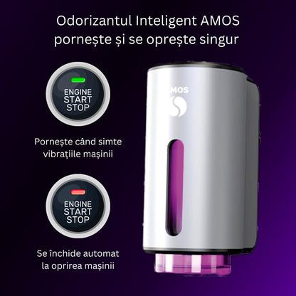 Pachet Amos all-inclusive: 3 Seturi de 7 Rezerve + CADOU difuzor AMOS Mini - Auto Alorria