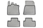 Covorase auto tip tavita Renault Captur II MHEV Facelift fabricatie 07.2024 - prezent, caroserie suv #1