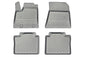 Covorase auto tip tavita Renault Espace VI E-Tech Hybrid fabricatie 04.2023 - prezent, caroserie suv, 5-7 locuri, fara rand 3 #1