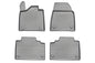 Covorase auto tip tavita Leapmotor C10 EV fabricatie 10.2024 - prezent, caroserie suv #1 - Auto Alorria