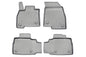 Covorase auto tip tavita Jaecoo J7 Super Hybrid (PHEV) fabricatie 2024 - prezent, caroserie suv #1 - Auto Alorria