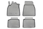 Covorase auto tip tavita Dacia Bigster Hybrid fabricatie 03.2025 - prezent, caroserie suv, nu corespunde pentru mHEV #1 - Auto Alorria
