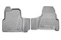 Covorase auto tip tavita Ford Transit Custom, an fabricatie 01.2013 - 06.2023, caroserie van 2-3 locuri, ampatament scurt si lung, cutie manuala | 653125