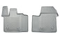 Covorase auto tip tavita Volkswagen T7 Multivan eHybrid PHEV, an fabricatie 10.2021 - prezent, caroserie van ampatament lung, covorase fata | 653893