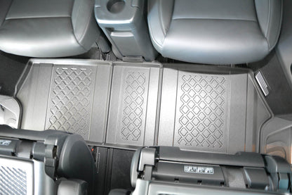 Covorase tip tavita Mercedes EQV, caroserie Van, fabricatie 10.2020 - prezent, rand 3 - 3