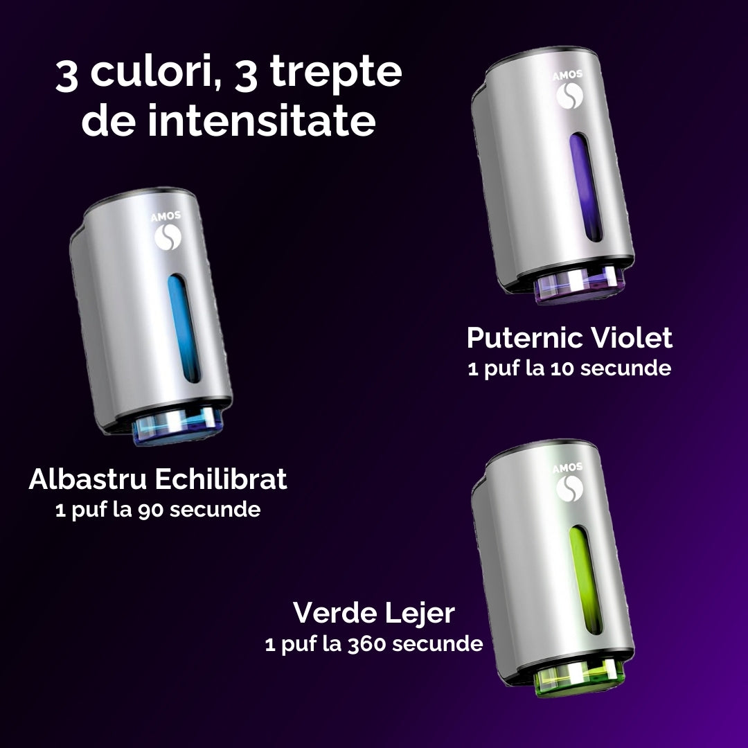 Pachet Amos all-inclusive: 3 Seturi de 7 Rezerve + CADOU difuzor AMOS Mini - Auto Alorria