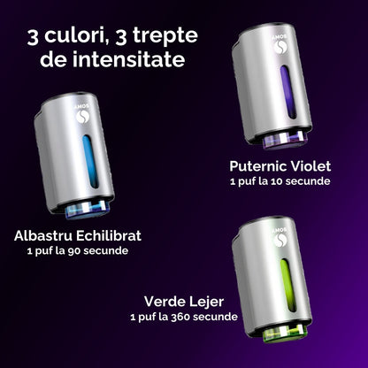 Difuzor AMOS mini gri deschis + 3 parfumuri CADOU + Transport GRATUIT - Auto Alorria