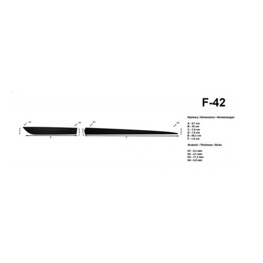 Bandouri laterale Kia Ceed II, an fabricatie 05.2012 - 08.2018, caroserie hatchback | F-42