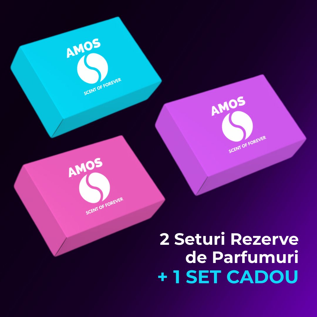 Pachet 2 seturi rezerve de parfumuri + 1 set parfum CADOU - Auto Alorria