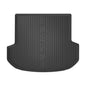 Tavite portbagaj Hyundai Santa Fe IV, caroserie suv, an fabricatie 08.2018 - 2020, 5 locuri, cu organizator, cu sistem audio | DZ406865