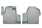 Covorase auto tip tavita Citroen Jumpy III, an fabricatie 01.2016 - prezent, caroserie van 2-3 locuri, transport marfa | 653394