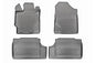 Covorase auto tip tavita Toyota Yaris III, an fabricatie 09.2011 - 08.2020, caroserie hatchback | 602773